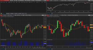 Forex VPS