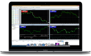 Forex Technical Chart